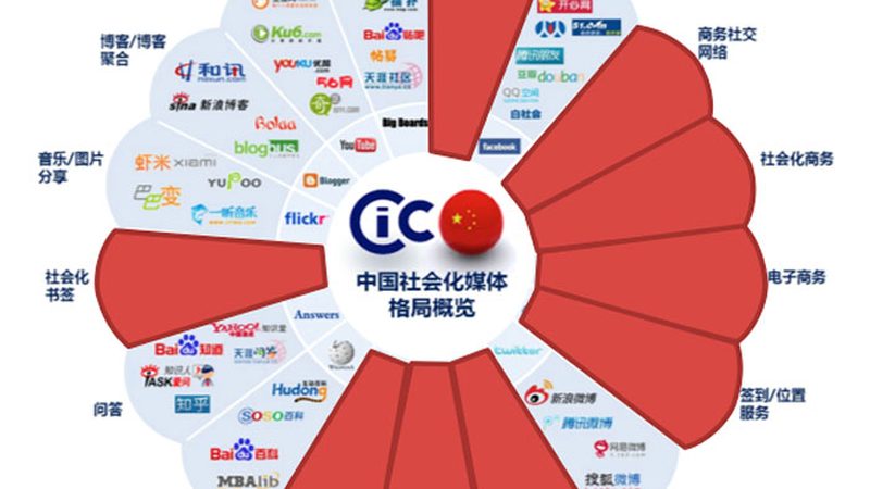 短视频制作报价明细模板：揭秘行业报价背后的逻辑